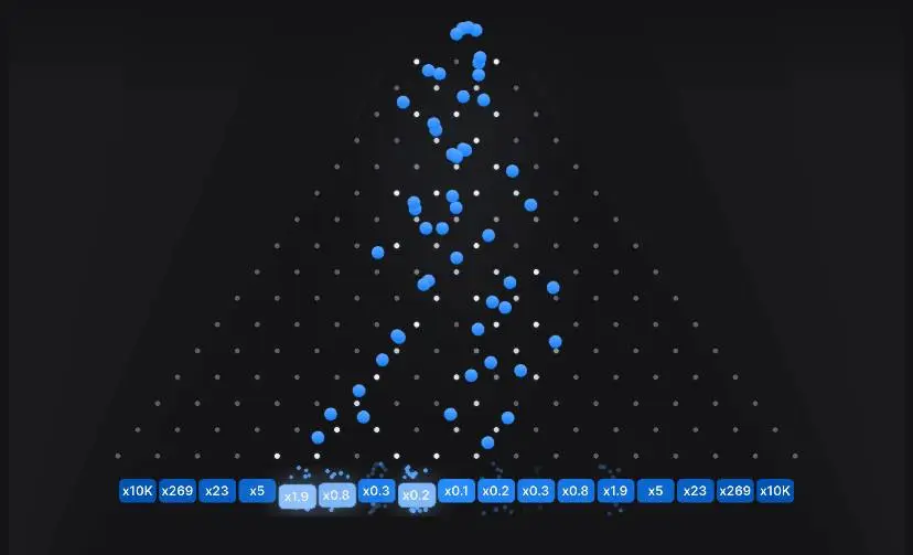Plinko - играй онлайн на деньги